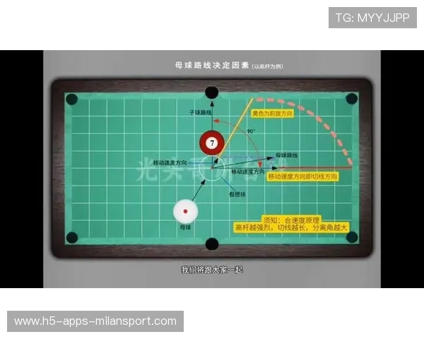 斯诺克选手母球走位宛如精确计算
